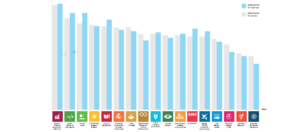 youth-unemployment